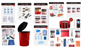 choosing the right survival kit