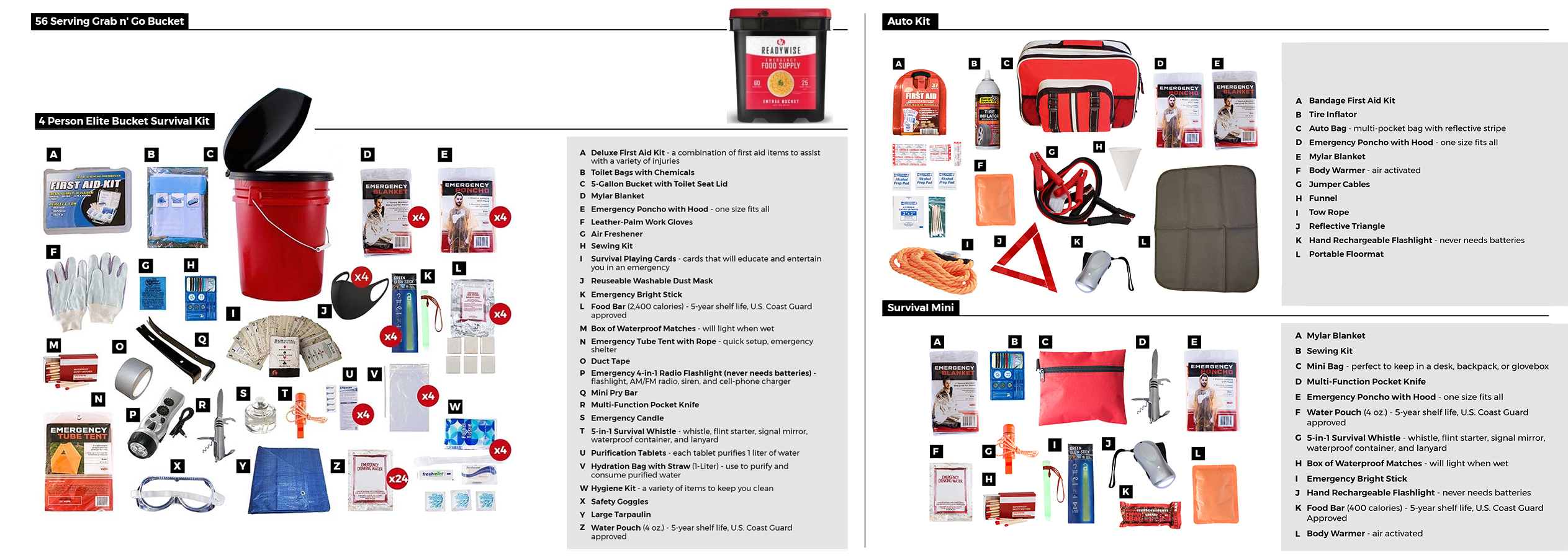 Family Preparedness Package w/ Food Storage - Image 2