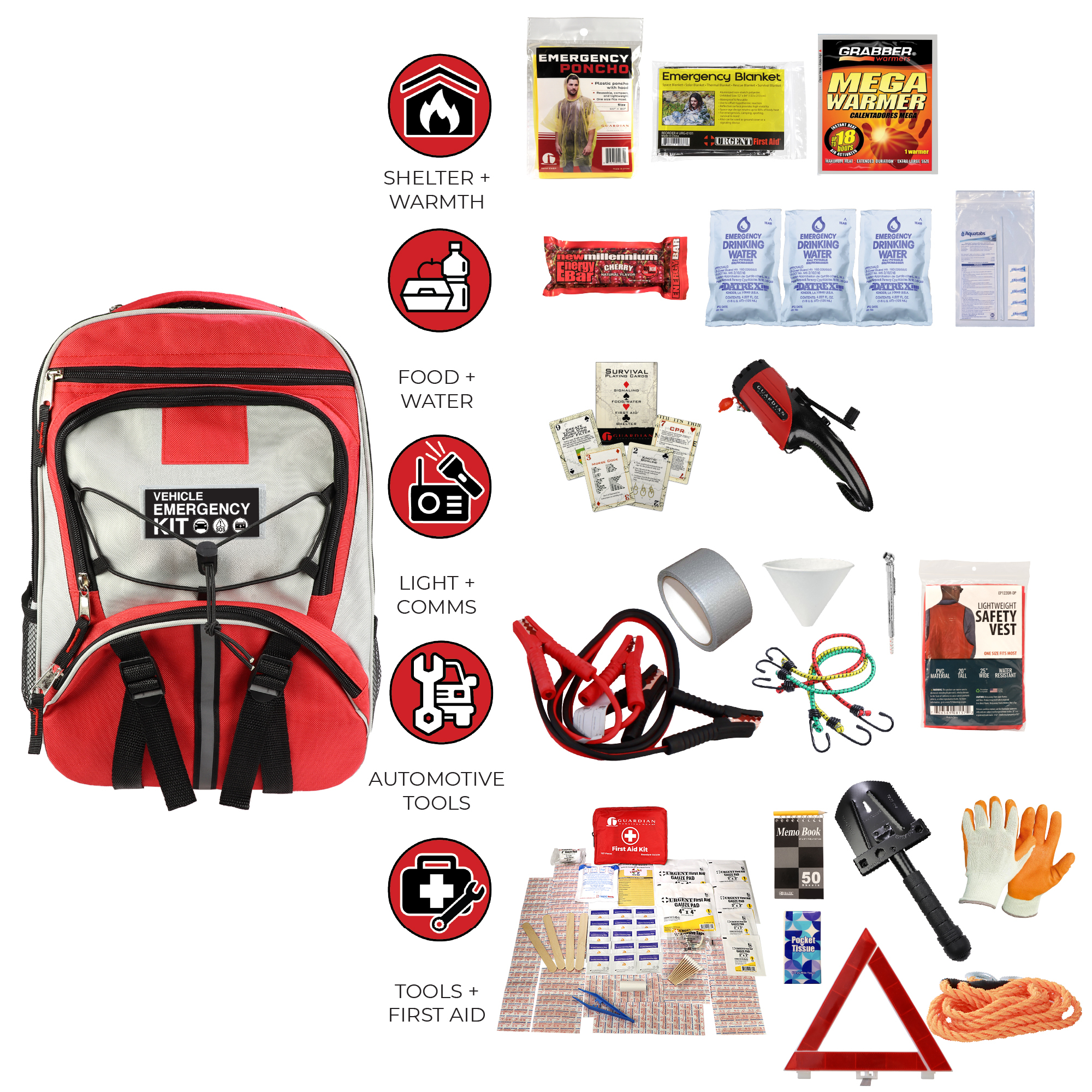 Emergency Auto Kit - Essentials - Image 6